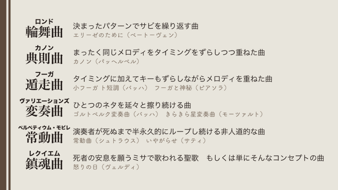 2 pic. 中学生のときに欲しかったまとめ作った https://t.co/zWzCV01HDt