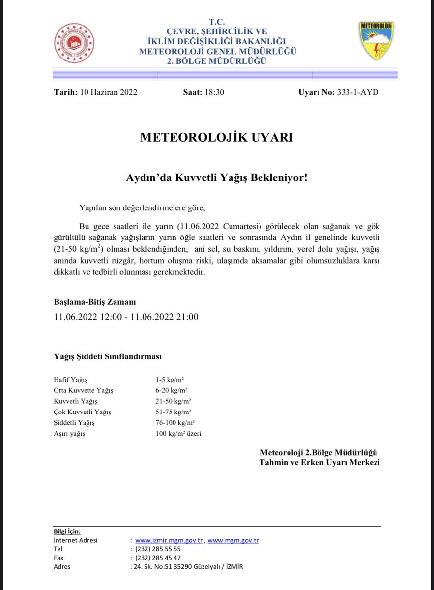 Dikkat ! Meteorolojik Uyarı...
#Yağış #yağmur #meteoroloji #aydinwebtv #aydin #kar #dolu #afet