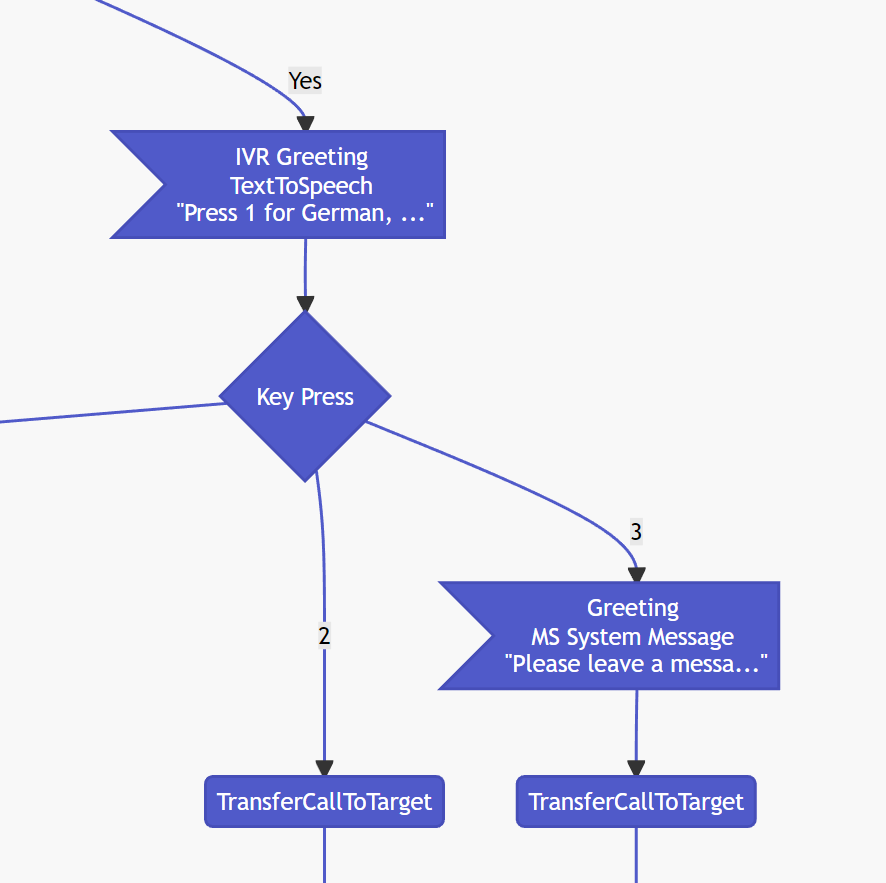 Martin H. | MVP tweet media