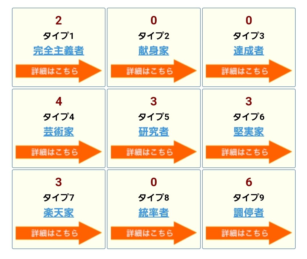 くさ Taakooos Twitter