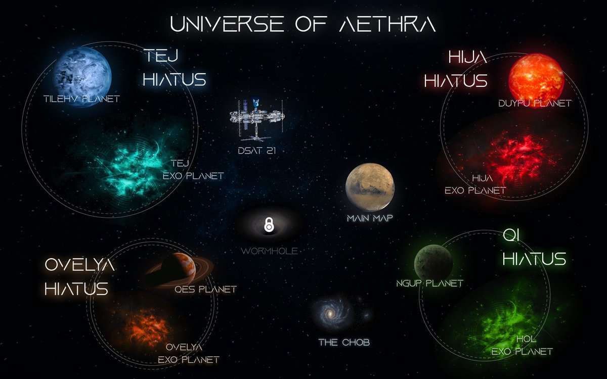 Aethra tweet media