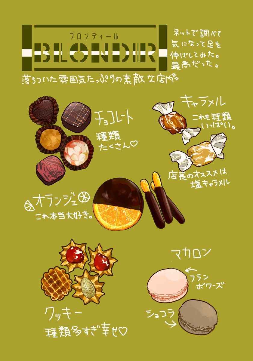 food no humans food focus cake pastry simple background green background  illustration images