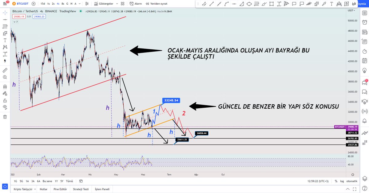 CNRtrade (₿) tweet media