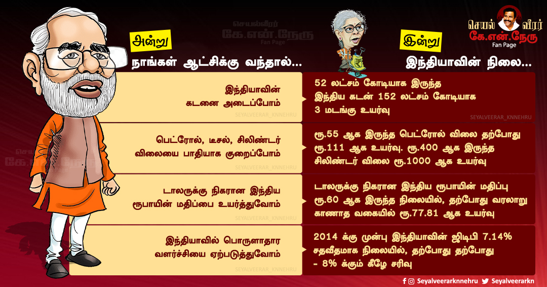Ungaludan_Nehru's tweet photo. உருட்டுகள் பலவிதம்..!!!! ஒவ்வொன்றும் ஒருவிதம்..!!!
#bjpfails #trollbjp #modi #trollmodi #banrss #pmmodi #pmo #congress #DMK #MKstalin #KNNehru https://t.co/fcEBOBXFyK