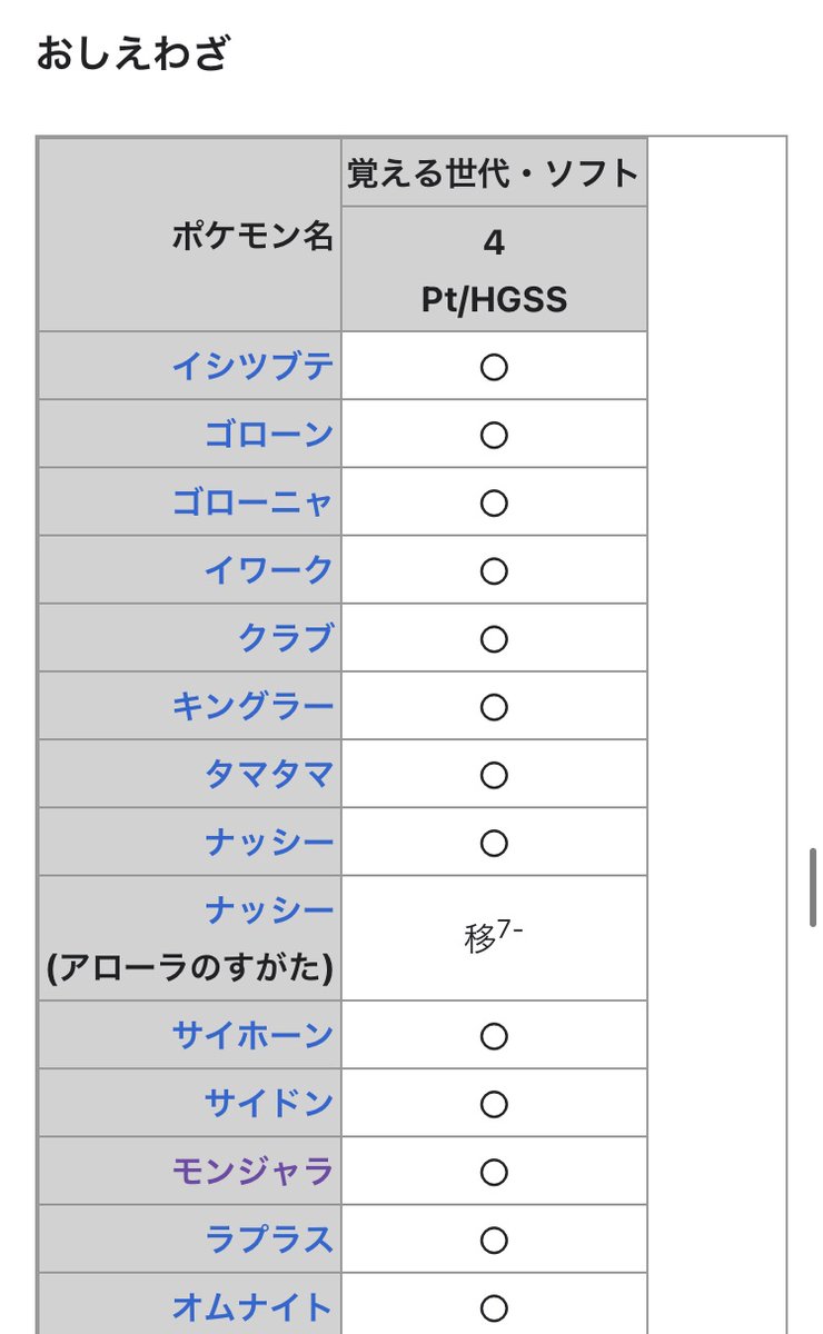 ゴリラゴリラ Game Ch Go5gorilla Twitter ゴリラゴリラ Game Ch Go5gorilla Twitter