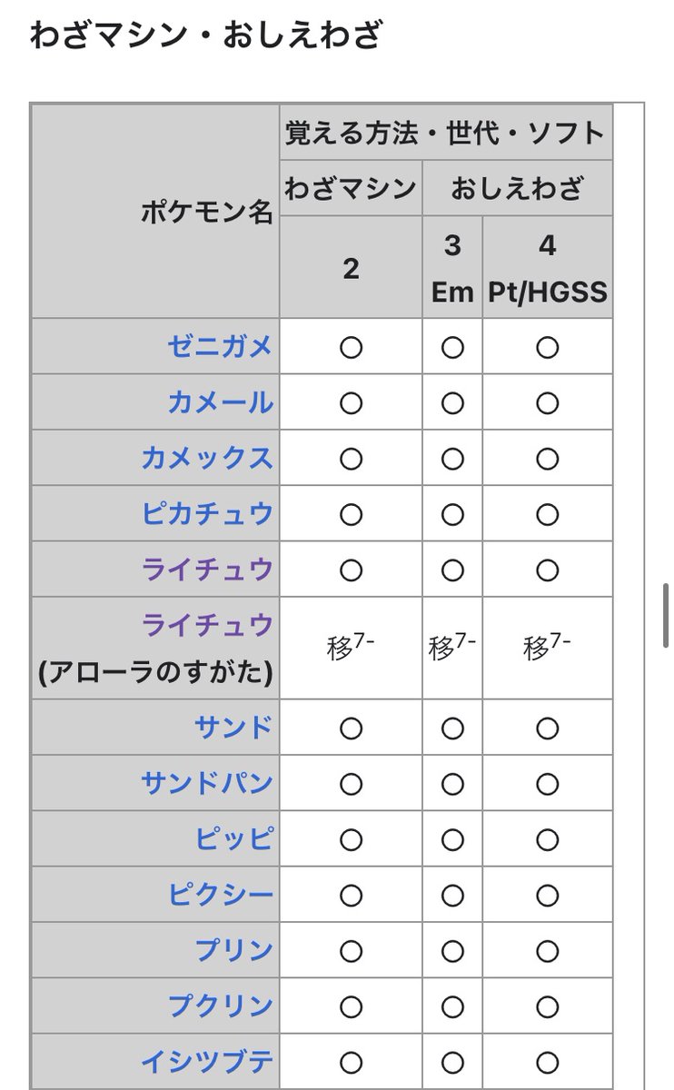 ゴリラゴリラ Game Ch Go5gorilla Twitter ゴリラゴリラ Game Ch Go5gorilla Twitter