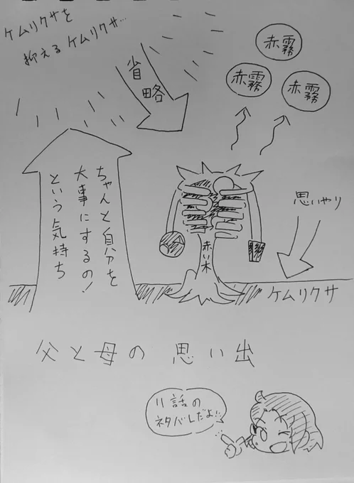 厳選した一枚を・・・(ネタバレ注意)#ケムリクサ絵を貼る見た人もやる 