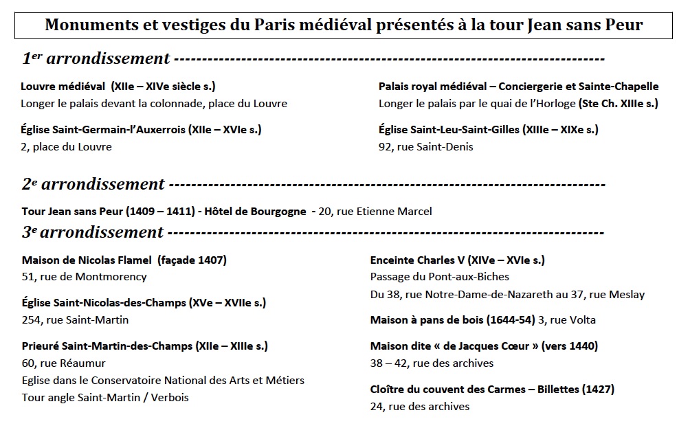 TourJSP's tweet photo. La réouverture du @museecluny est l'occasion de refaire des liens autour du #ParisMedieval🏰! Voici nos adresses présentées ds notre dépliant et notre galerie extérieure👉🏽De quoi refaire des petites balades durant l'#EteAParis (attention: la @tourJSP sera fermée au mois d'août !) https://t.co/7R6qNhjjZ5