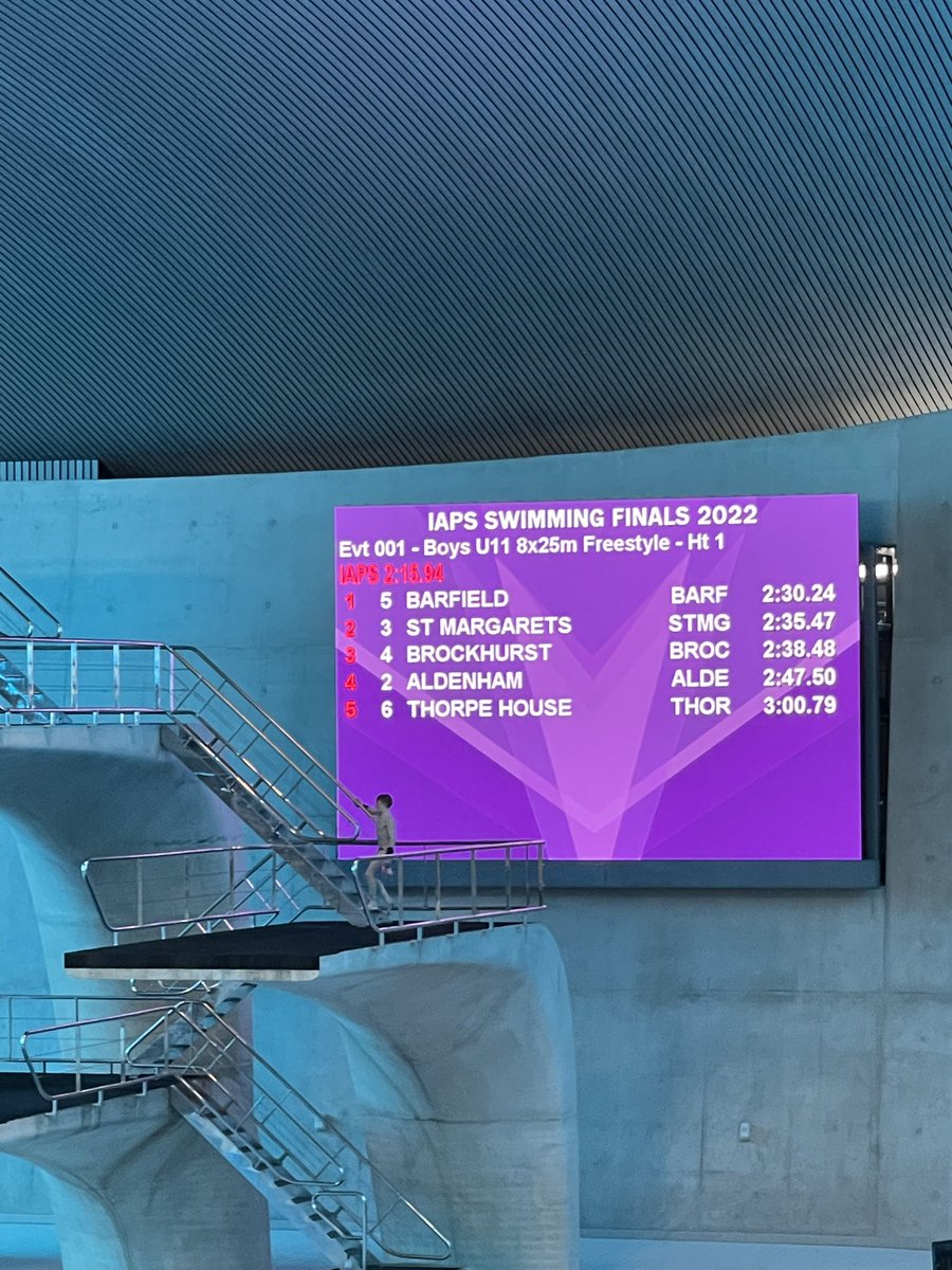 StMargs_Sport's tweet photo. The @StMargaretsPrep senior boys had an amazing morning at the @iapsuk @iapsuksport swimming finals. Silver medalist’s with a time of 2.35.47 in the 8x25m relay! We are so proud of the swimmers 🏊♂️ #StMargsSwimming 🏅 https://t.co/psQTXEUHZO