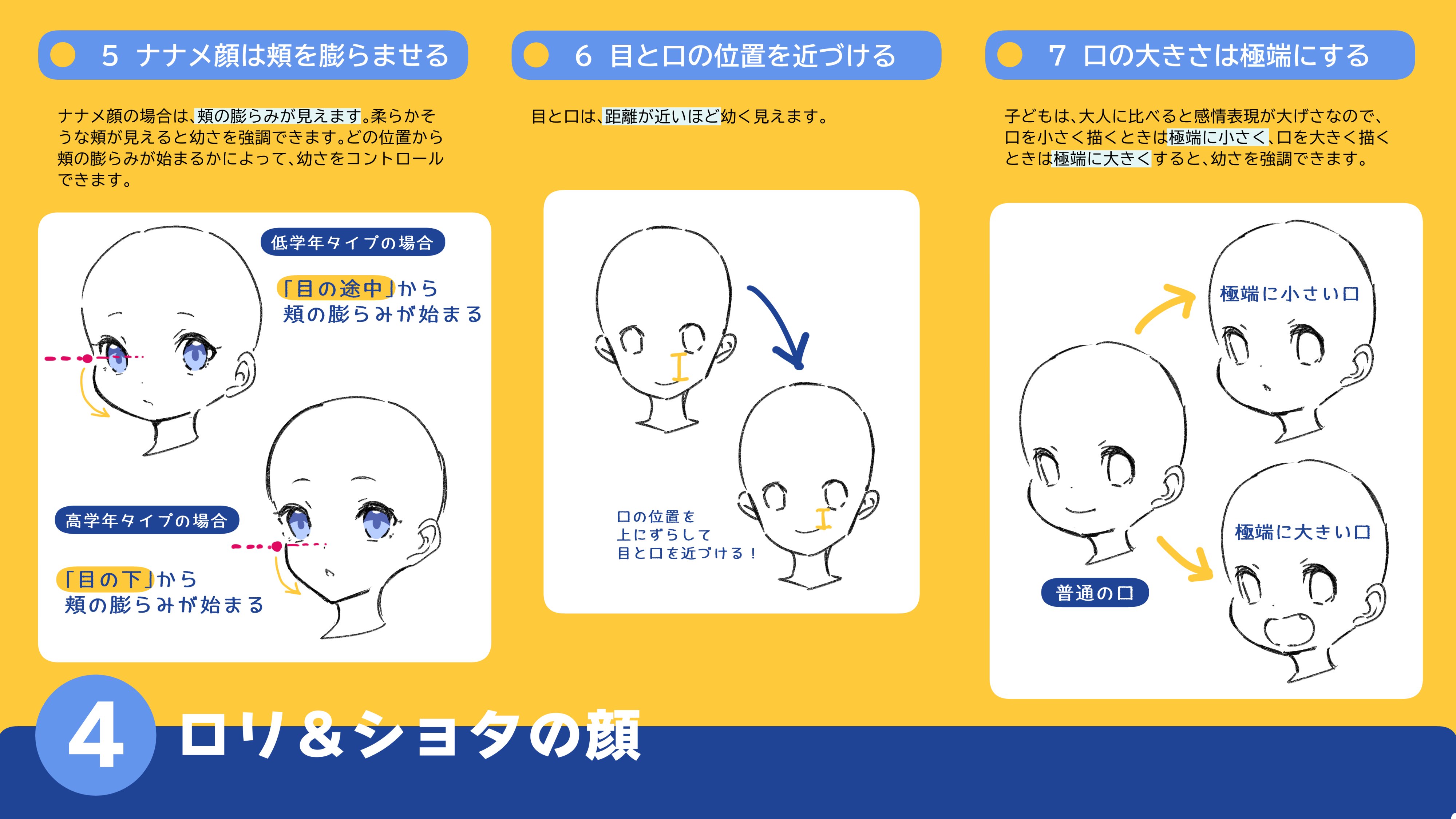 カリマリカ Carimarica 講座 ロリ ショタの描き方ポイント フル版 T Co Mq0eidq0r4 久しぶりに講座投稿してきました ロリ ショタの描き方 の覚え書きメモです 別件ですが しれっと イラスト技法書 の告知もさせていただいてます