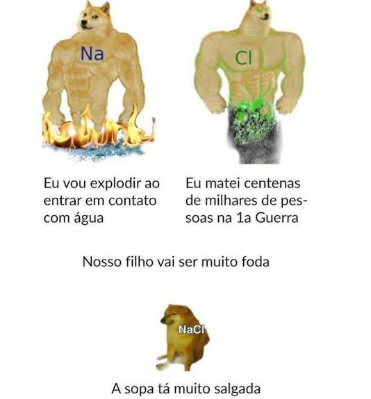 Química Braba (@quimicasbraba) on Twitter photo 
