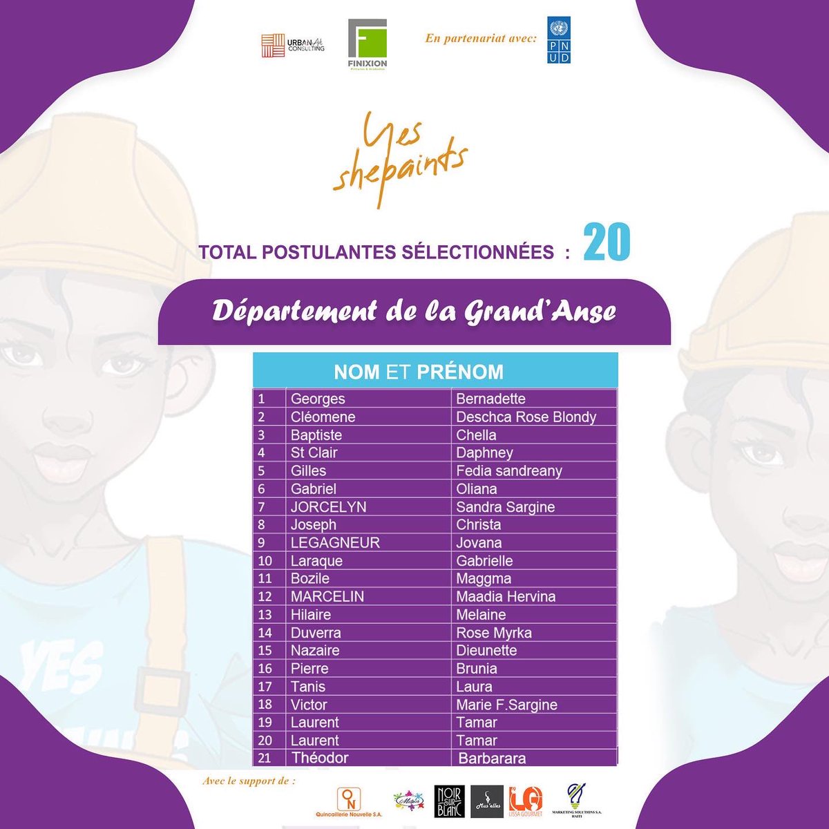 Urbanartconsult's tweet photo. Nous avons le plaisir de publier la liste des sélectionnées par département #ouest #sud #grandanse. @matparhaiti @quincaillerienouvelle @finixion @urbanartconsulting #pnudhaiti https://t.co/QSAmuXeHO6