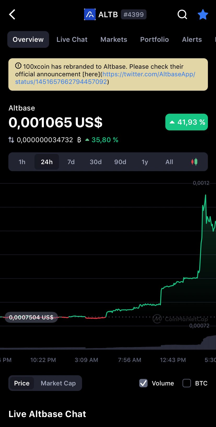 the rose emoji guy on Twitter "AltbaseApp 5000 off ATH?" / Twitter