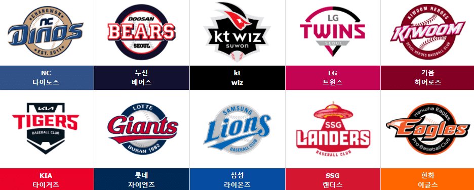 #퀸덤2 #우주소녀 #파이널 문자 투표 이벤트⚾️

투표만하면 야구 유니폼에 마킹까지⁉️

응원하는 구단 어센틱 유니폼 + 원하는 선수 마킹 1️⃣명

참여 방법 : RT + 타래로 퀸덤2 파이널 우주소녀 문자 투표 인증 

- 누구나 참여 가능 ⭕️
- 타그룹 중복 투표 ❌
- 당첨자분 인증 필요하니 문자 삭제 ❌