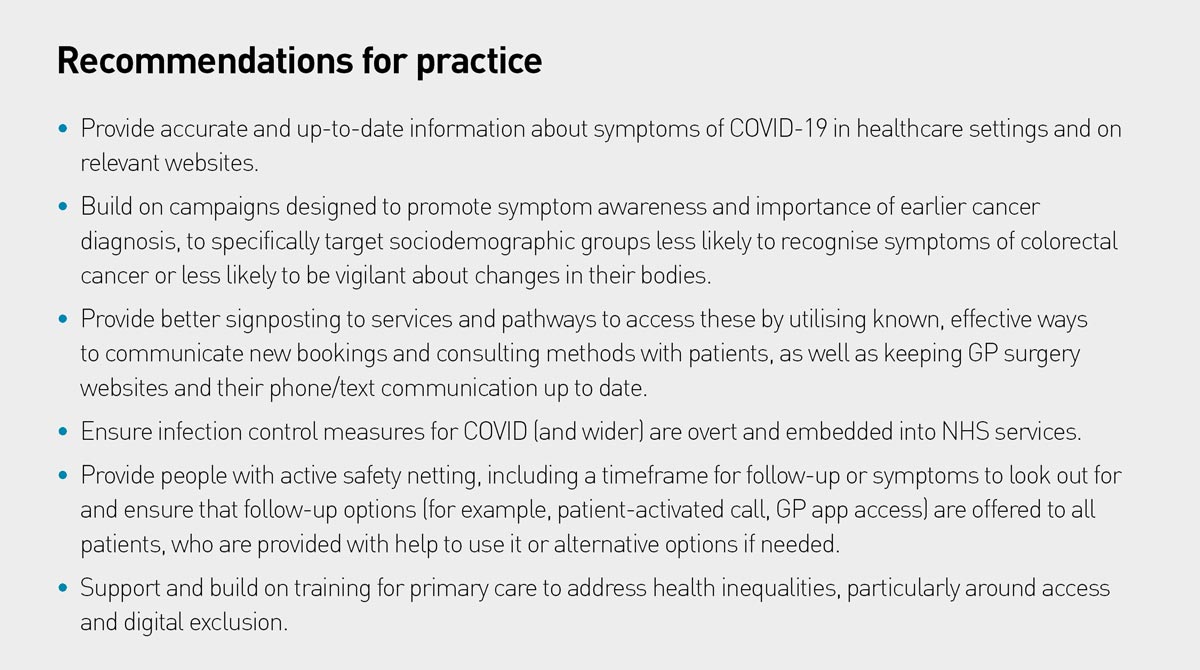 The British Journal of General Practice (@bjgpjournal) on Twitter photo Impact of #COVID19 on patients with colorectal cancer symptoms: socioeconomic disparities were exacerbated by the pandemic
Box shows recommendations for practices to reduce inequalities of care doi.org/10.3399/BJGP.2… @katriina01 <a href="/CancerAtSurrey/">Cancer Care Surrey</a> Impact of #COVID19 on patients with colorectal cancer symptoms: socioeconomic disparities were exacerbated by the pandemic
Box shows recommendations for practices to reduce inequalities of care doi.org/10.3399/BJGP.2… @katriina01 <a href="/CancerAtSurrey/">Cancer Care Surrey</a>
