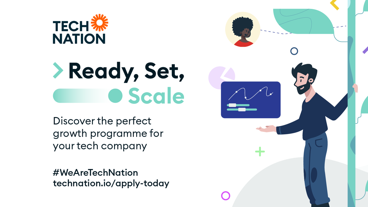 TechNation's tweet photo. 📣CALLING UK TECH SCALEUPS 📣 

APPLICATIONS FOR OUR GROWTH PROGRAMMES ARE OPEN 

🌏Net Zero 3.0 
🌏 Net Zero X
♎Libra 2.0
🤖Applied AI 4.0
💸Fintech 5.0
🚀Upscale 8.0
🦄Future Fifty 11.0

Apply today and scale fast
#ReadySetScale https://t.co/uoMculXaj9 https://t.co/4oLH0oIff8