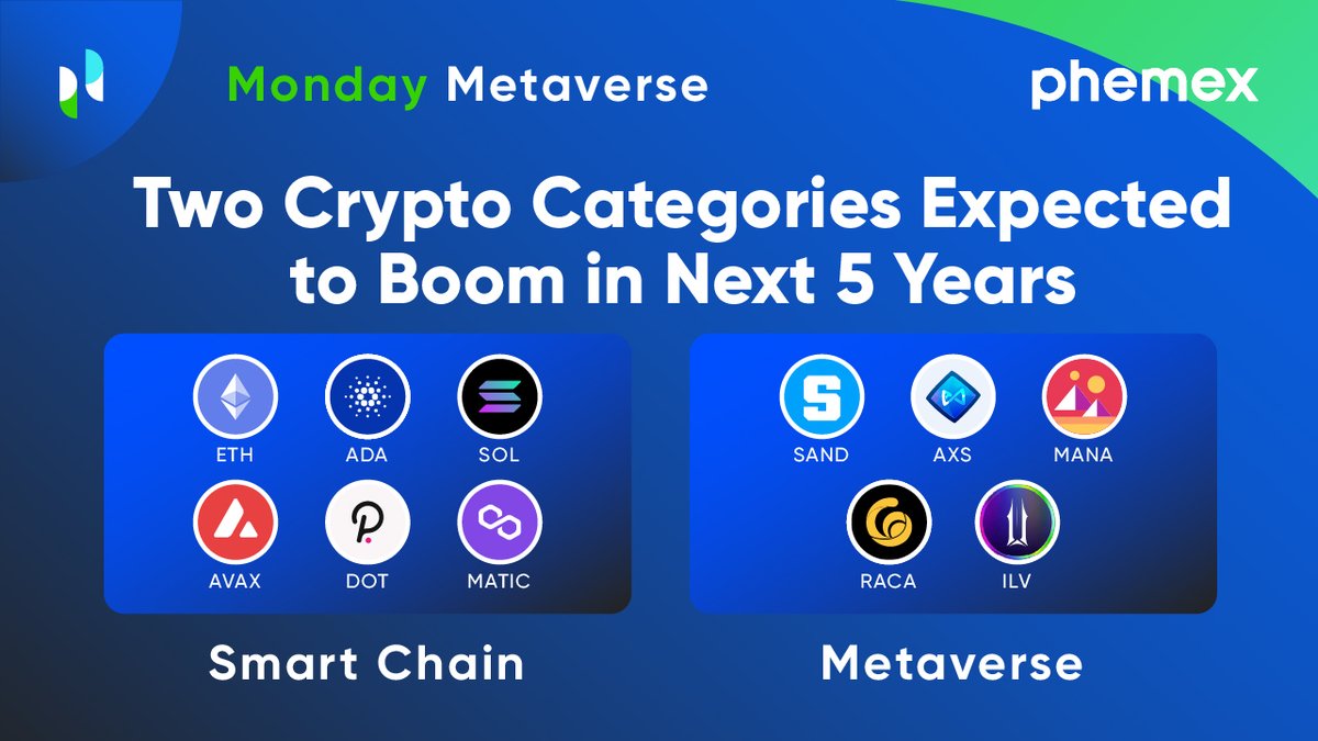 Phemex_official's tweet photo. 🤑 Which group are you investing in?

#mondaymetaverse #metaversecrypto #smartchain #cryptomarketprediction https://t.co/KCeDdrm2pz