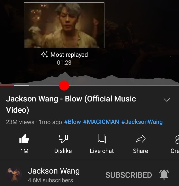 jaybsteal's tweet image. most replayed parts of jackson wang's music videos – a much needed thread