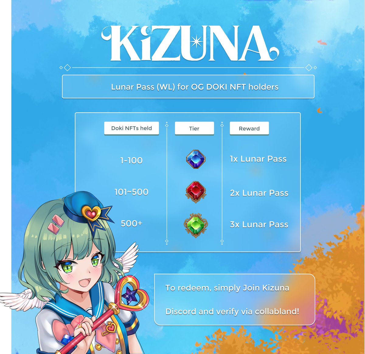 Chainbinders (@chainbinders) / Posts / X