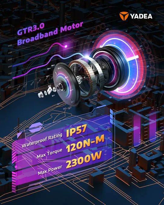 ¡El alto rendimiento se combina con la tecnología inteligente! 💥

Nuestro potente motor de banda ancha GTR3.0 te impresionará con su potencia máxima de 2300 W y su índice de impermeabilidad que puede adaptarse a diversas condiciones de viaje.

¡Juntos electrificaremos la ciudad!