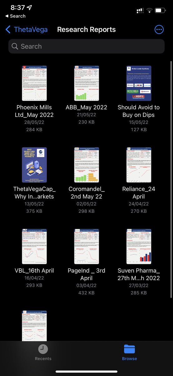 ThetaVegaCap's tweet photo. #WeeklyResearchReport
#ThetaVega
#BeWithWinner
DM for more details regarding our WhatsApp Group https://t.co/nHRqieFO2w