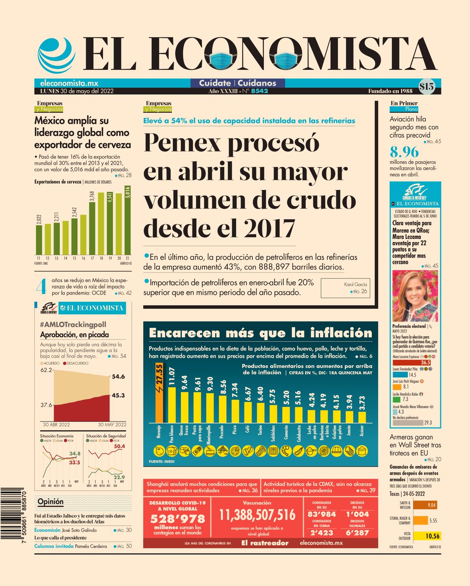 ESZ_smartgov's tweet photo. !Buen día!
Te compartimos las #portadas de periódicos 📰 especializados en el sector #economía de 🇲🇽
Que tengas un excelente inicio de semana.
#CuidateBien 😷 https://t.co/Z05bijwi9h