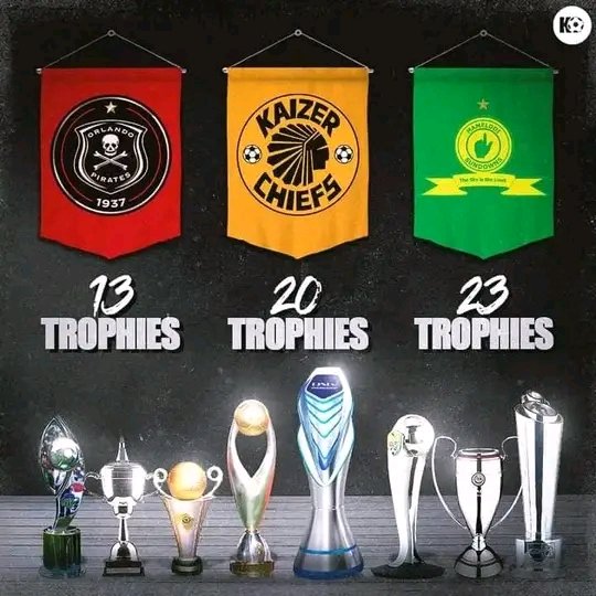 maetsebane's tweet photo. PSL: South Africa top 3 Big teams and trophies. https://t.co/ZKp5nro7NA