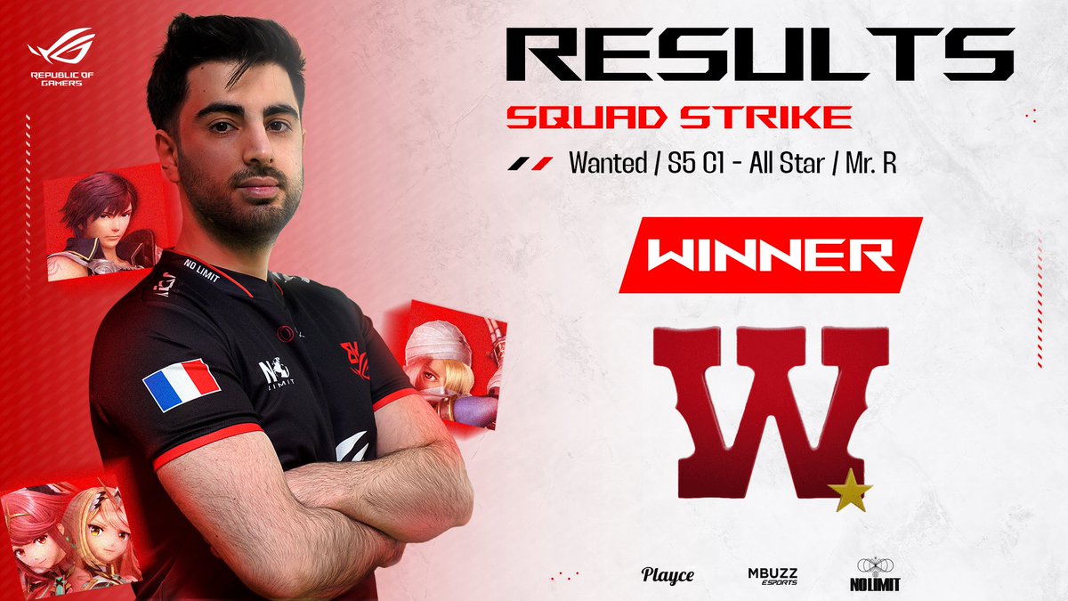 ASUS_BK_ROG's tweet photo. On vous l’avait pas dit ?
Mais après sa 7 ème place, @Mr_RSmash a remporté la #SquadStrike du @WantedSSB !
Il attendra de pied ferme les adversaires pour défendre son trône au prochain #Wanted.
GG Ramin 🥇
#GOBKROG https://t.co/v8vedhJTLh