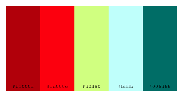 ColPaletteBot's tweet photo. Beep beep, here's a pretty color palette for you!
color-scheme.js parameters used:
- hue: 358
- variation: default
- colors: #b1000a, #fc000e, #d0ff80, #bffffb, #006d66
Have a lovely day!
#twitterbot #colorpalette #colors #palette #prettycolors https://t.co/x08LZSYoiL