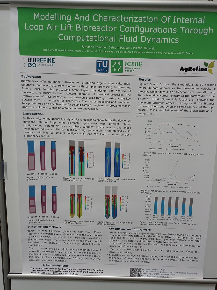BFramonet's tweet photo. Presenting my poster in the conference "The role of biorefineries in European agriculture" by @Bioref_Cluster, hosted by @ugent. #AgRefine #phdlife #MSCA #H2020 https://t.co/JztXApPk8I