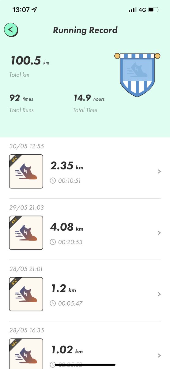 BeneluxStepn's tweet photo. Finally 100km check 🏁 #stepn #stepnbelgium #stepnnetherlands #stepnluxembourg #gmt #gst #bnb #sol #eth #link 🚀🚀🚀 https://t.co/fyMwYVTtqU