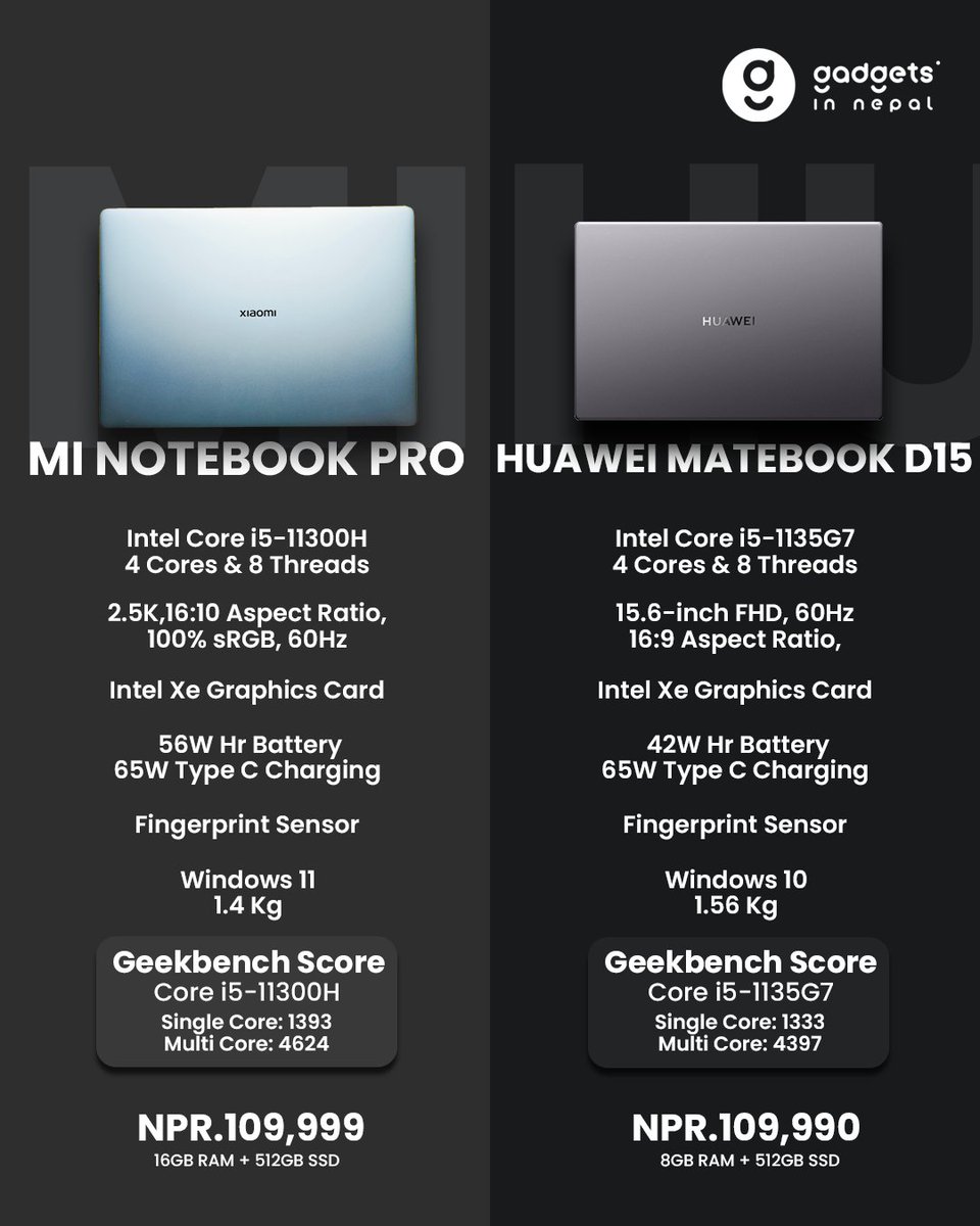 GadgetsInNepal's tweet photo. Which thin and light book would you choose? 🤔
MI Notebook Pro vs Huawei Matebook D15
.
.
Read More: https://t.co/nvKPnmNJQ1 
#MI #minotebookpro  #Huawei  #HUAWEIMateBookD15 #comparison #gadgetsinnepal #GadgetsInNepal #laptop https://t.co/hC0rJQwhmP