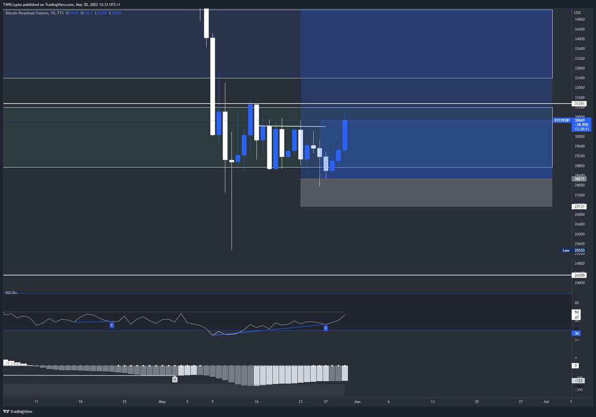 kane🧪 tweet media