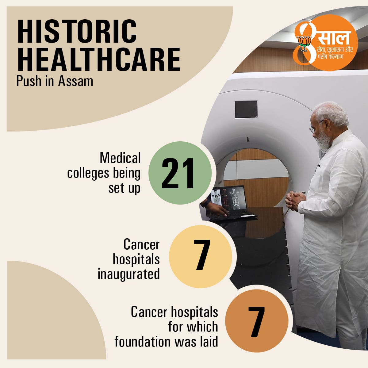 TheAshokSinghal's tweet photo. Our country as well as Northeast have progressed by leaps &amp; bounds in the last 8 years under Adarniya PM Shri @narendramodi ji's efficient leadership. 

On behalf of NE people, I thank Modi ji for all the efforts towards his 'Astalakshmi' vision for NE.

#8YearsOfSeva https://t.co/clneNXrYUQ