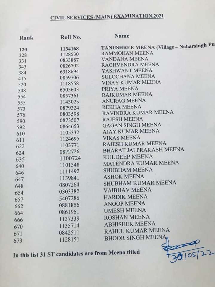 आदिवासी एकता का दिखावा करने वालों अब ओर क्या दिखाओगे। 
राजस्थान में तो भीलों का आरक्षण खा गए हो और केंद्र  का भी आदिवासी आरक्षण खा ही रहे हो। 
आरक्षण की समीक्षा होना अब जरूरी ताकि समाज के गरीब तबके को उसको हक़ मिल सके ।
कब तक एक जाति विशेष ही सभी के आरक्षण दोहन करती रहेगी ।