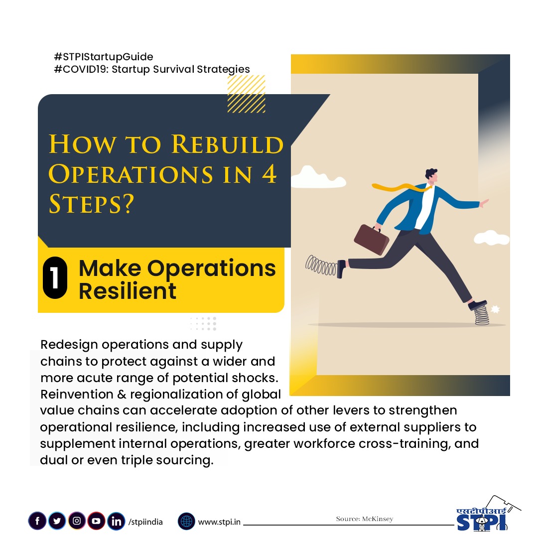 stpiindia's tweet image. #Startups should redesign operations &amp;amp; supply chains to protect against a wider &amp;amp; more acute range of potential shocks and reinvent global value chains to rev up adoption of other levers to boost operational resilience &amp;amp; warrant business continuity. #STPIINDIA #STPIStartupGuide