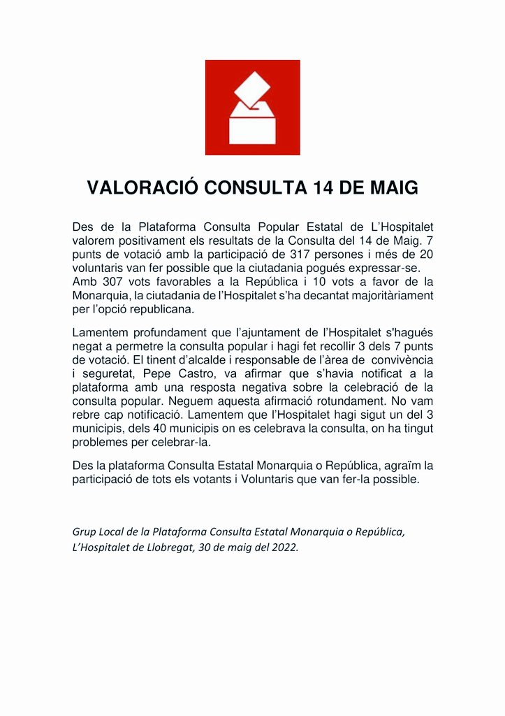Valoració de la Consulta Popular sobre Monarquia o República a #lHospitalet