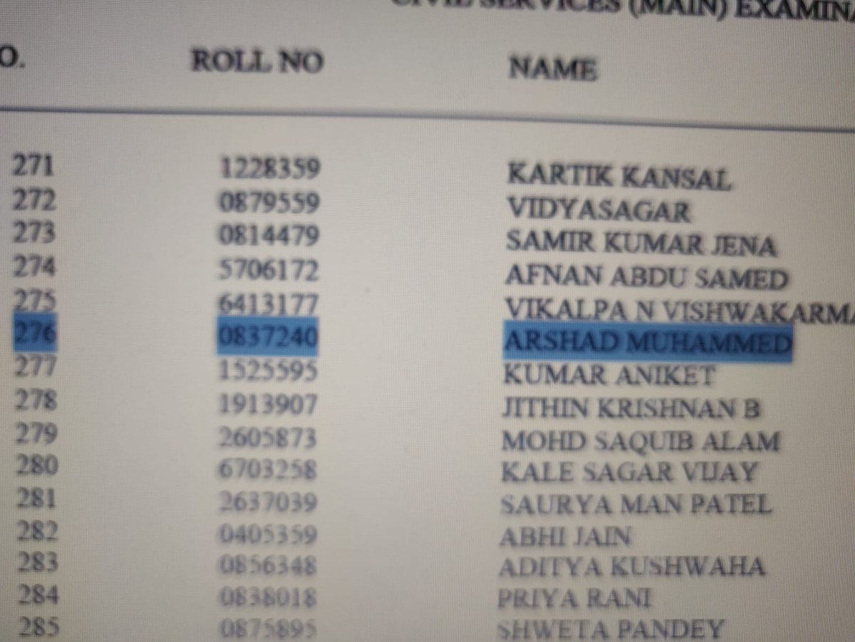 Our student Arshad Muhammed has secured 276th rank in Civil Services Exam 2021
#IAS #UPSC #IASResult #Optional #PublicAdministration
