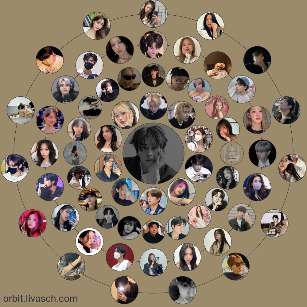 gallantdrfts's tweet image. let me present you my cutie pogs this may 🤎