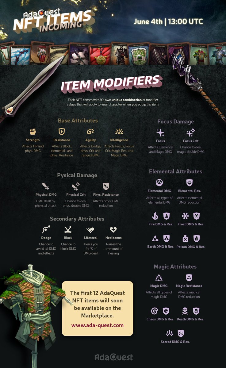 AdaQuestGame's tweet photo. With the item modifiers you can customize your playstyle.

The cliché about warriors being strong but stupid doesn't work on Ada, in the worst case a barbarian with a magic wand can make you burst into flames....

Do you think it's cool? Then do it, it's up to you!

#NFTgaming https://t.co/I1SaLBn0Sh
