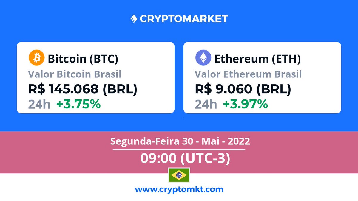 CryptoMarket Brasil tweet media