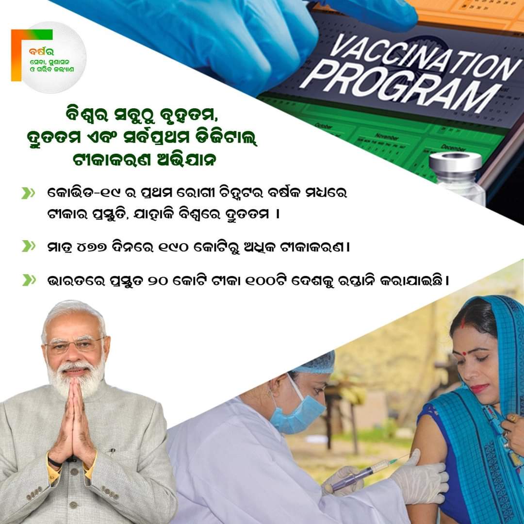 MahalingMukesh's tweet photo. ବିଶ୍ୱର ସବୁଠୁ ବୃହତ୍ତମ, ଦ୍ରୁତତମ ଏବଂ ସର୍ବପ୍ରଥମ ଡିଜିଟାଲ୍ ଟୀକାକରଣ ଅଭିଯାନ । 

- କୋଭିଡ଼ -19 ର ପ୍ରଥମ ରୋଗୀ ଚିହ୍ନଟର ବର୍ଷକ ମଧ୍ୟରେ ଟୀକାର ପ୍ରସ୍ତୁତି, ଯାହାକି ବିଶ୍ଵରେ ଦ୍ରୁତତମ
 - ମାତ୍ର ୪୭୭ ଦିନରେ ୧୯୦ କୋଟିରୁ ଅଧିକ ଟୀକାକରଣ
- ଭାରତରେ ପ୍ରସ୍ତୁତ ୨୦ କୋଟି ଟୀକା ୧୦୦ ଟି ଦେଶକୁ ରପ୍ତାନି କରାଯାଇଛି 
#8YearsOfSeva https://t.co/tTRx6lY7eG