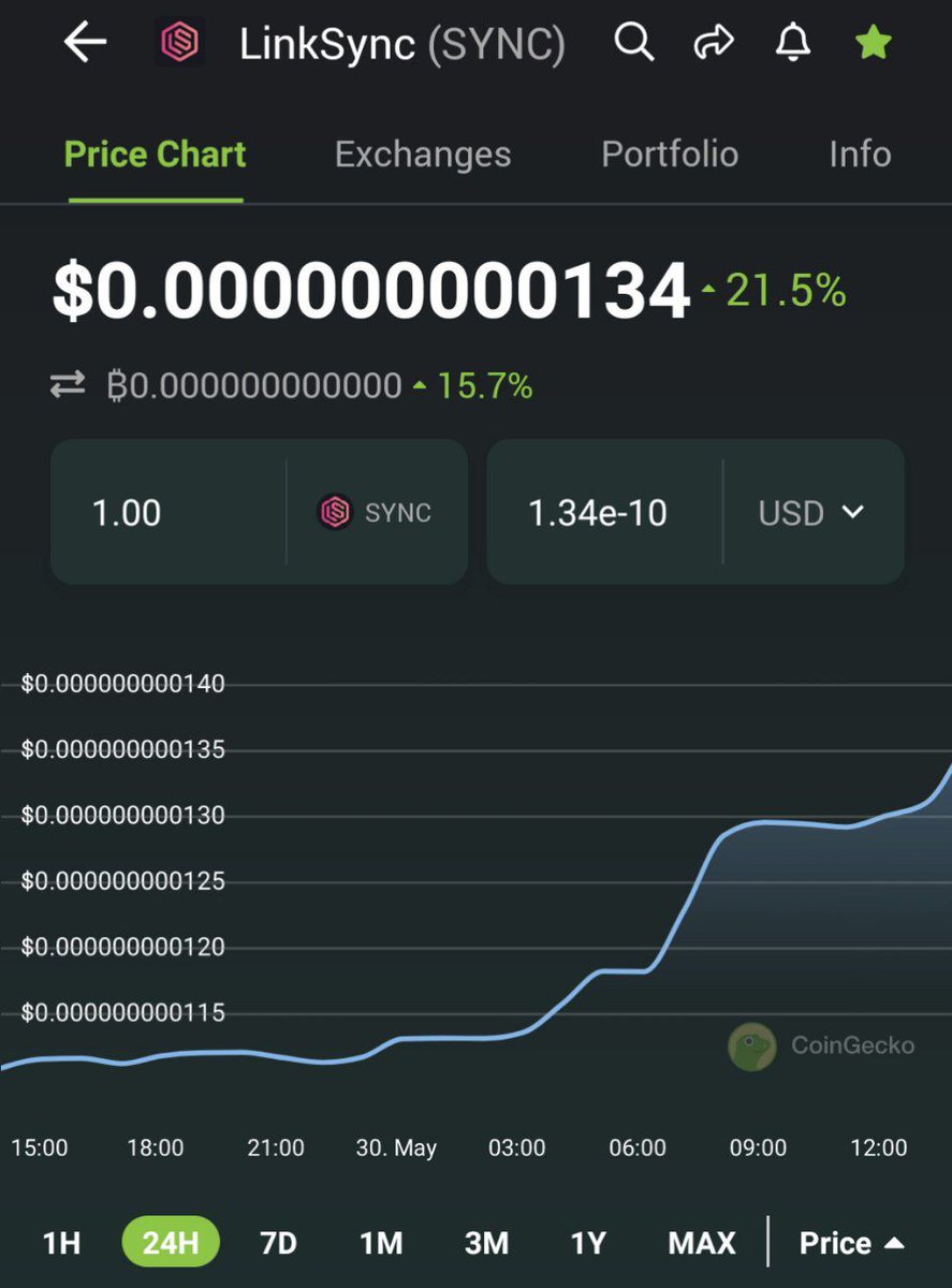 LinkSync | Official tweet media