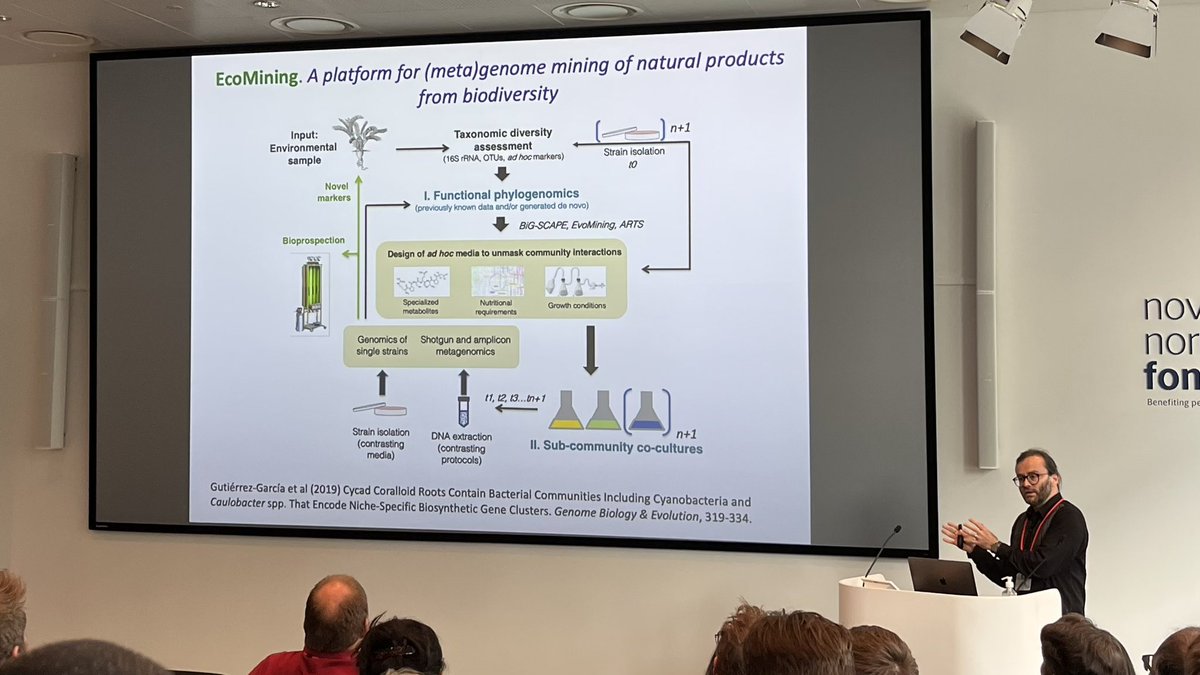 michalis_h's tweet photo. @EvoDivMet discussing using evolution and ecological functions for prioritizing and uncovering important biosynthesis at #NPGM2022 #GNM2022 Big fan of this kind of work as it relates to approaches we use at @LifeMineTx https://t.co/5Se7hA3gVI