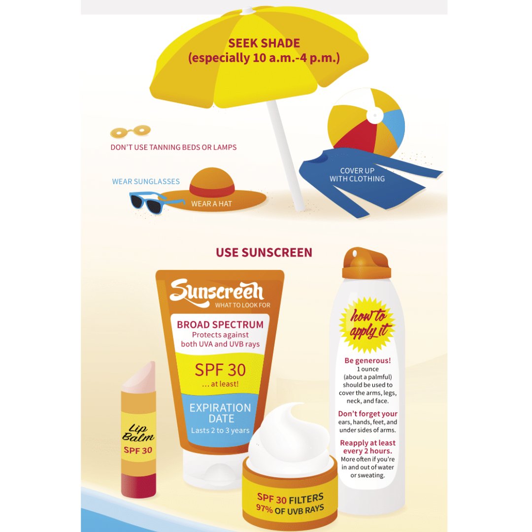 Protect yourself while you are out in the sun this Memorial Day. #Melanoma Monday