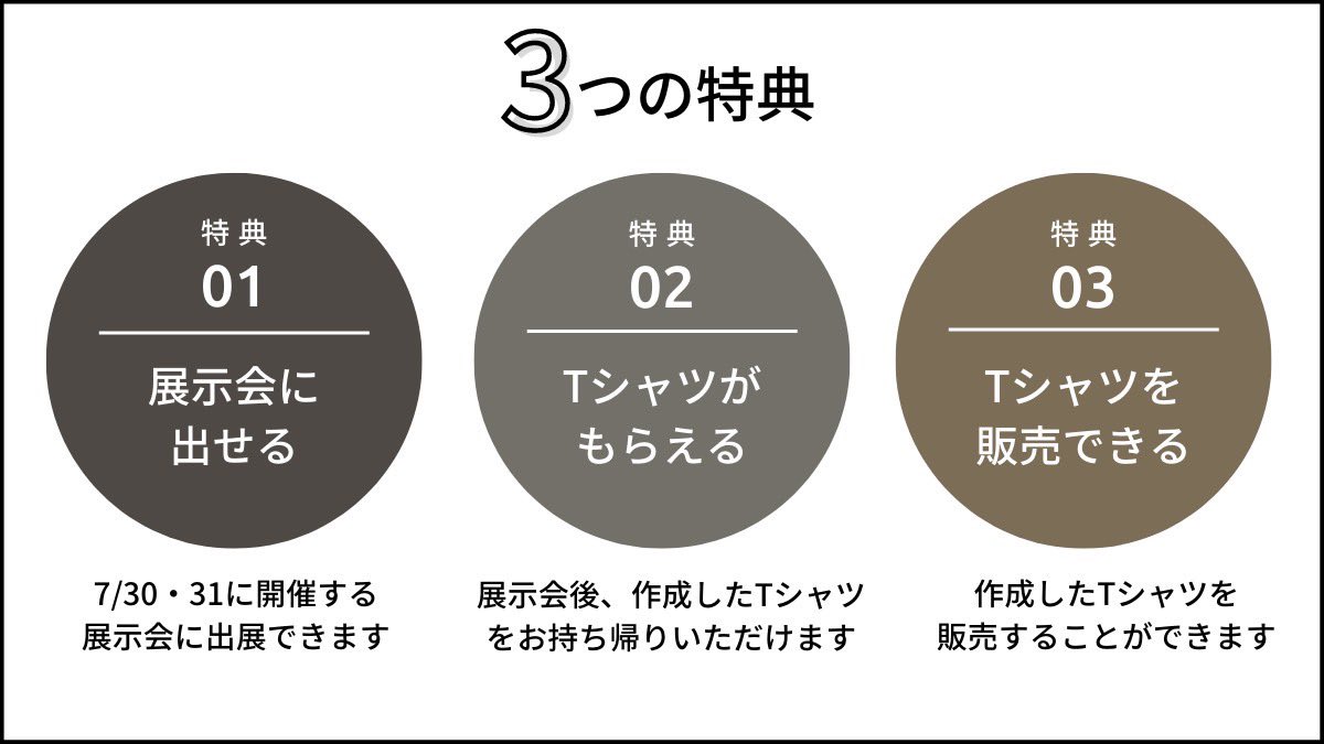 ■企画内容：デザインしたTシャツを展示会でお披露目しよう！

■３つの特典
①展示会に出展できます
②デザインしたTシャツは持って帰れます（郵送可能！）
③デザインしたTシャツを販売できます