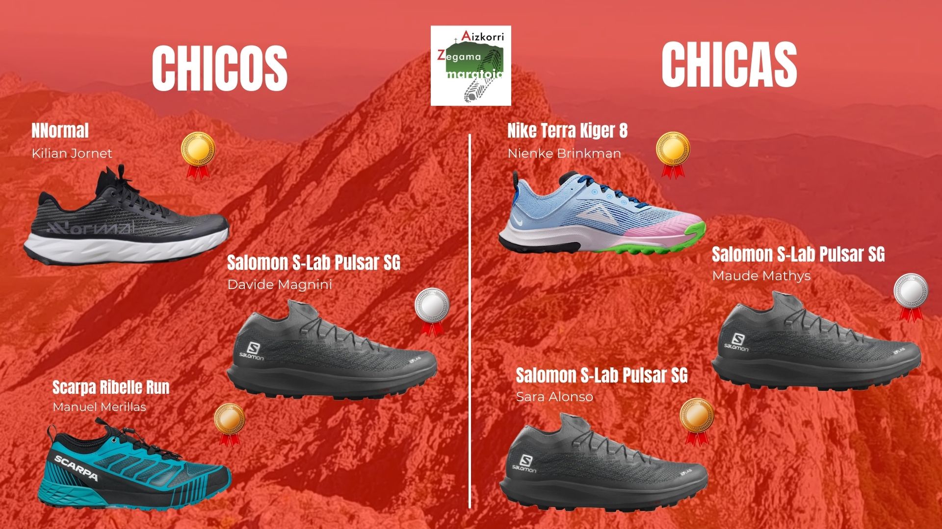 Las mejores zapatillas de Trail Running para Zegama 2022 