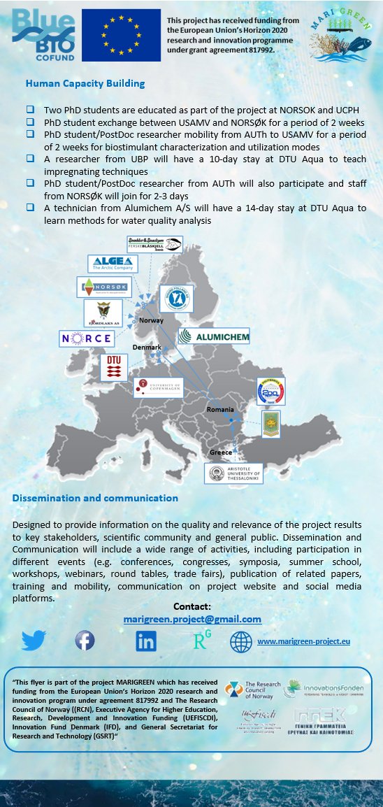 MariGre04385907's tweet photo. The MARIGREEN project valorizes residual materials from the BLUE sector by treating them with appropriate technology and applying in agriculture. We are a consortia from Norway (Norce, Norsøk), Romania (USAMV), Greece (AUTH) and Denmark (DTU AQUA, KU, Alumichem)! @BlueBioCOFUND https://t.co/KmPOyfvReG