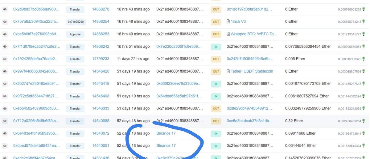 KingsCharts's tweet photo. @binance @cz_binance 
L

My address  0x7e230d2306f1c8E569412AaDeb77c194560D06cD

Hackers: address 0x21Ed46001FF08348887ACB586F28BD2f2F65acda

Following tokens i lost 

1. 2 WBTC (2 BTC)
2. USDC 900$ 
3. ETH  0.08 BTC
4 AVAX 

1 Screenshot mine binance 16 

2 hacker  binance 17 https://t.co/B4aoHopQO6