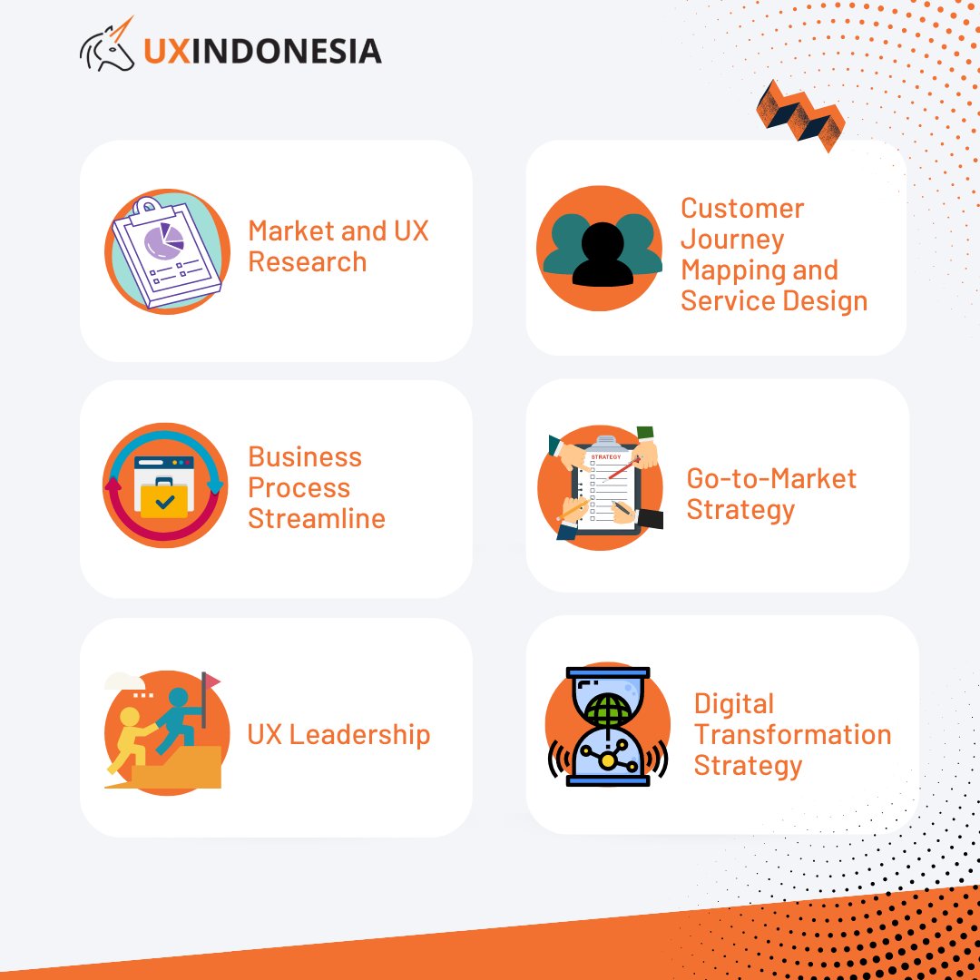 Belajar UX tweet media